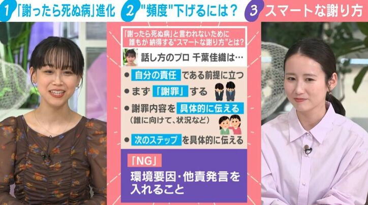 スマートな謝り方
