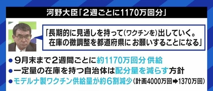 ワクチン不足は接種スピードの加速によって起きた事態? 夏野剛氏「“1日100万回なんて無理”と言っていたメディアは反省を」