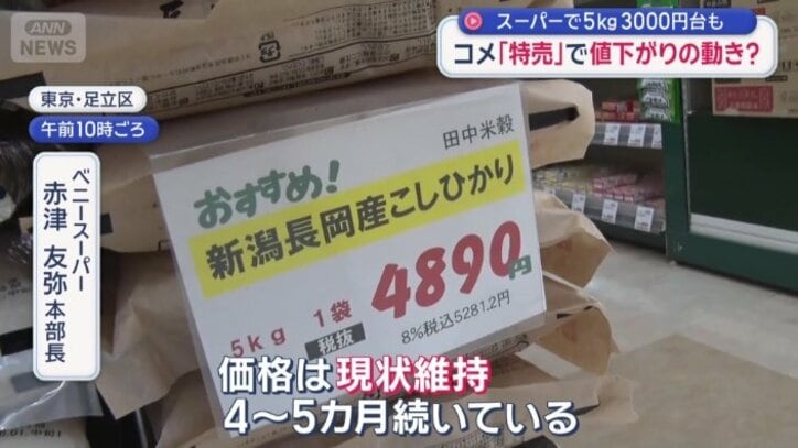 価格は現状維持