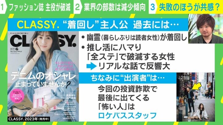 「私の300万円、正式に終わった…」 ファッション誌の“投資で破滅する女性”がリアル過ぎと話題