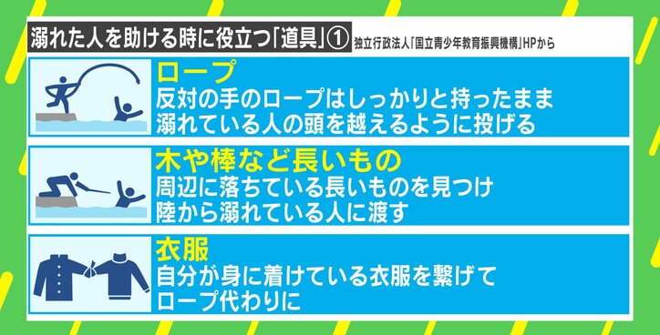 GWから増える「水難事故」 溺れている人を見かけたら…救助に役立つ“6つの道具”を紹介