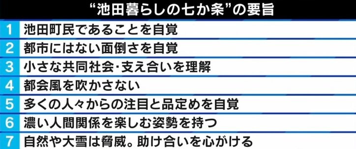 なぜ炎上？ 移住希望者に「都会風吹かさないで」が物議に…池田町議会議員と考える