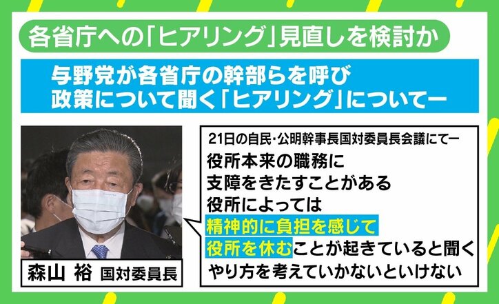 役所の負担に…与野党の「ヒアリング」どうあるべきか 元官僚系YouTuber「“官僚かわいそう”ではなく、建設的な場にするルールを設けて」