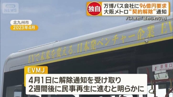 EVモーターズ・ジャパンは…