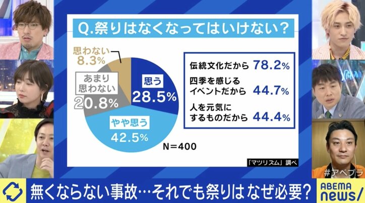 「祭りで死んでも本望？」「プロ化が必要？」“マツリテーター”が考える祭りの未来