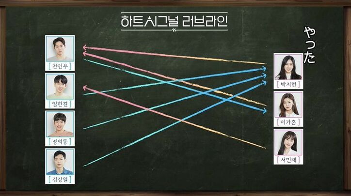 やっぱりモテる!新メンバー含め男子3人が清純派美女に夢中!しかし本人の心は別のところに…?