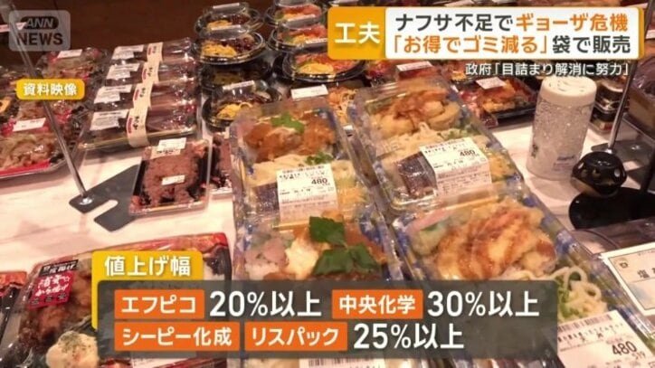 食品容器大手4社は価格を引き上げを発表
