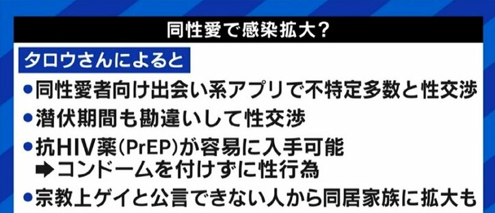日本でも感染確認の「サル痘」、男性同性愛者への差別や偏見を生じさせない注意喚起を 3枚目