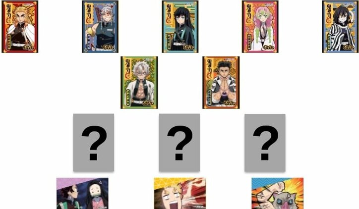 「鬼滅の刃」ぷっちょコラボに新味登場！ 同梱シールに「柱」キャラ、シークレットは3種