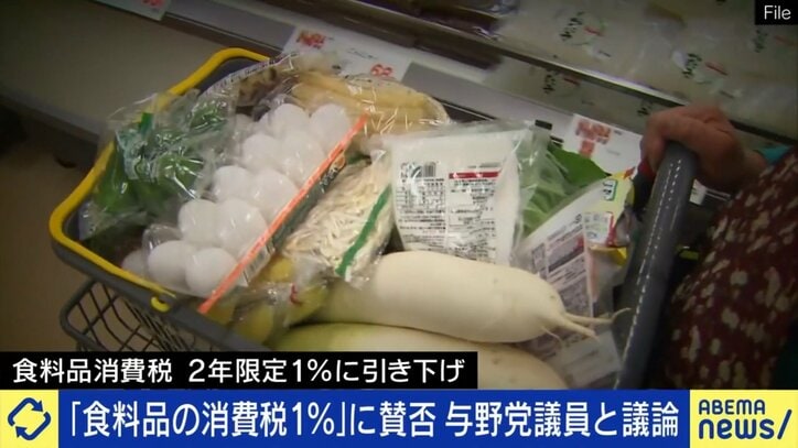 食料品の消費税引き下げは