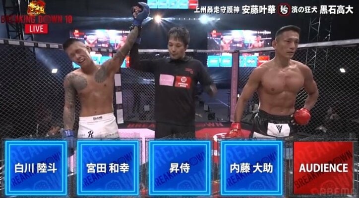 全試合結果・速報中 Breaking Down10（ブレイキングダウン10）