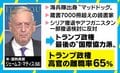 トランプ政権、高官離職率65％で突出　日経平均急落の背景に“政治リスク”か