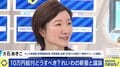トレンド入りするも現実味が感じられない…?大石あきこ議員「れいわ新選組の経済政策を理解してもらえるよう努力したい」