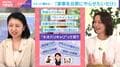 「そこまでして働きたい女はいない」「家事代行使うなら家で育児した方が良くない？」女性の新しい働き方“ネオバリキャリ”特集に視聴者の声…本間智恵アナが反論「私の周りにはめっちゃいる」