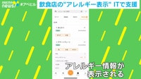 隠れアレルギーも検知？スマホで原材料を撮影するだけでチェックが可能に