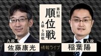 【中継】第81期 順位戦 A級 5回戦 佐藤康光九段 対 稲葉陽八段