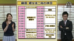 将棋棋士のギャップに萌え　女流棋士の意外な休日がネット上で反響