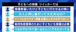 15歳以下へのコロナワクチン接種「集団免疫の達成のためにも広げていく必要。データに基づいた情報発信で保護者のデマ・陰謀論対策を」