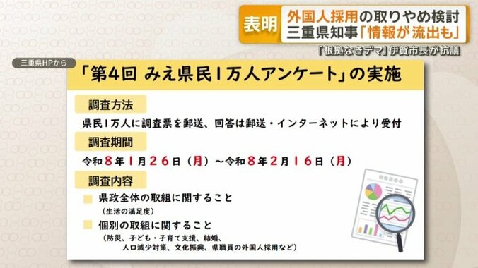 「第4回みえ県民1万人アンケート」