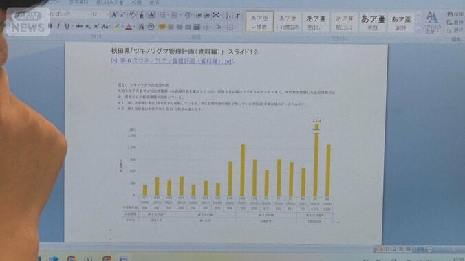 子どもが「プロに学ぶ場」人気　ロボットを使った金融教育、「クマ出没」分析も 1枚目