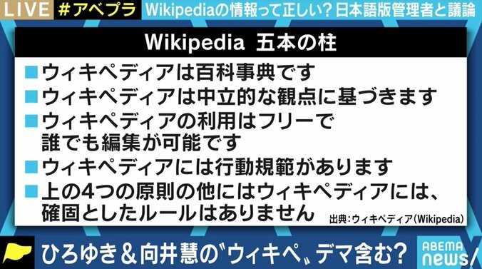 「内容は全く信用できない」「ウィキと略さないで」 Wikipedia日本語版管理者に聞く、使い方＆楽しみ方のそもそも 7枚目