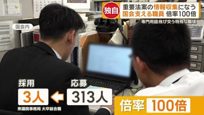 今年採用は3人　100倍の難関突破