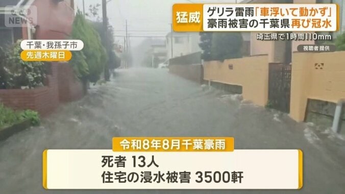 令和8年8月千葉豪雨
