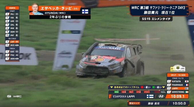 【写真・画像】「斜めに真っ直ぐ走ってる」世界一過酷なラリーで驚異の“泥沼走法” もはや「泳いでる」「悪路すぎる」騒然の光景　1枚目