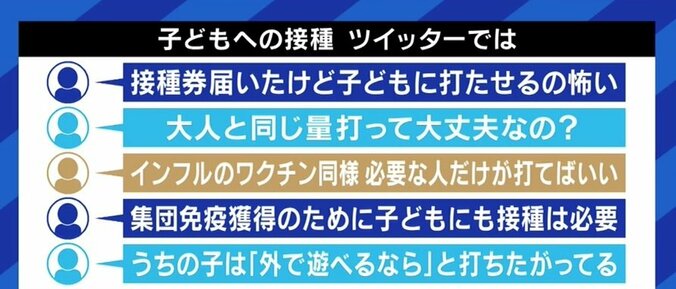 15歳以下へのコロナワクチン接種「集団免疫の達成のためにも広げていく必要。データに基づいた情報発信で保護者のデマ・陰謀論対策を」 1枚目