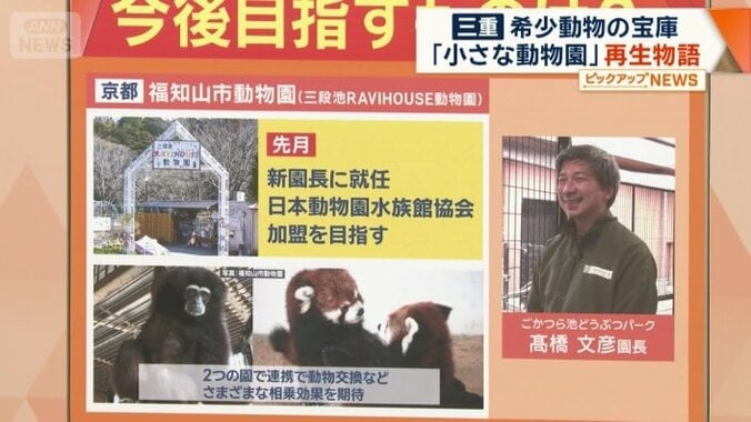 今後目指すものは？