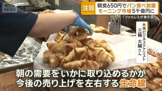 売り上げを左右する生命線に