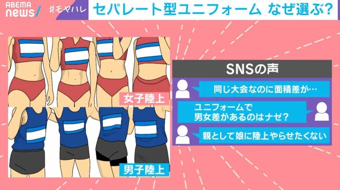 SNSの声