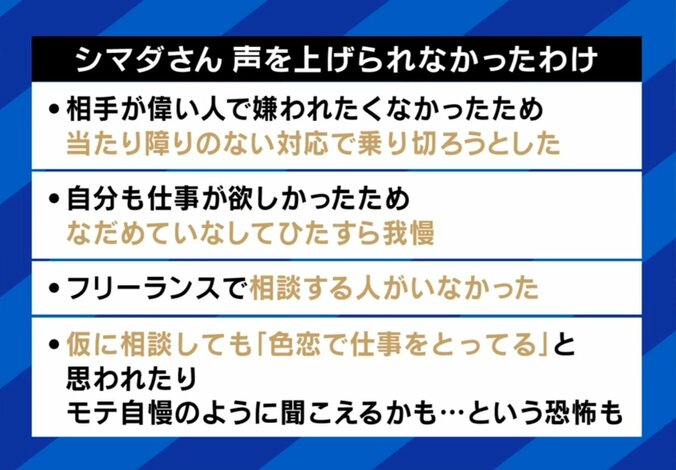 シマダさんが声をあげられなかったわけ