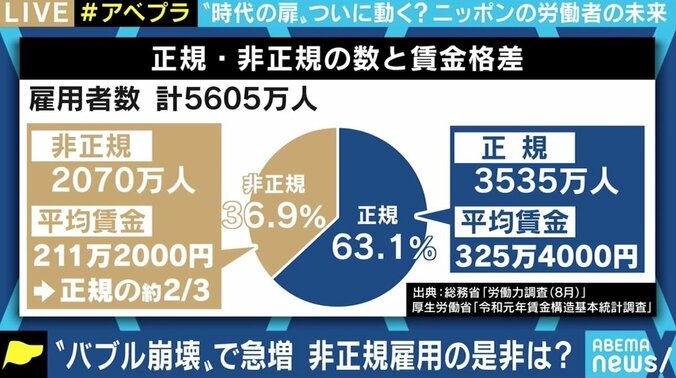 日本郵便訴訟“不合理な格差”認定に「ここまで勝てると思わなかった」 “非正規格差訴訟”で明暗、残る課題 6枚目
