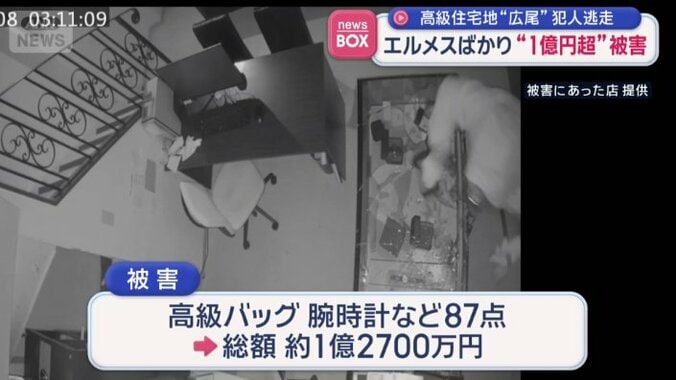 総額約1億2700万円