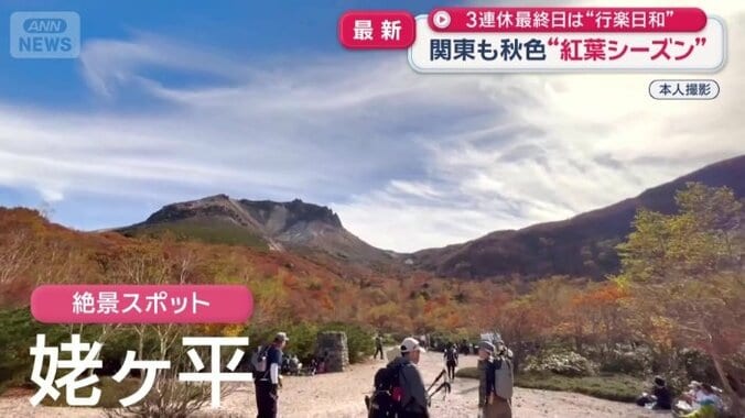 姥ヶ平