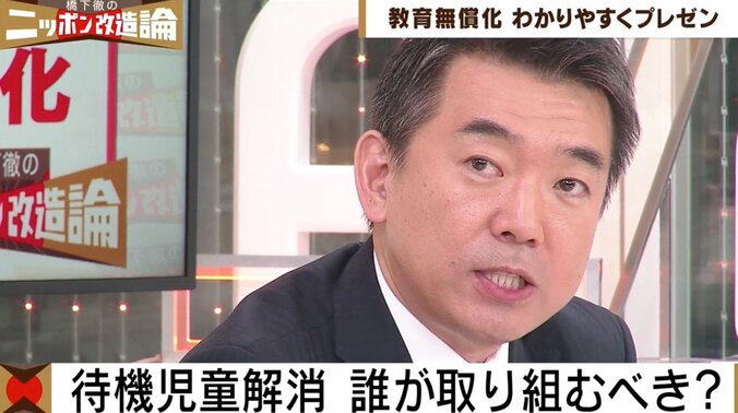 橋下氏「僕が東京都知事になったら一か月で待機児童をなくせる」政府の待機児童試算32万人は机上の空論？ 1枚目