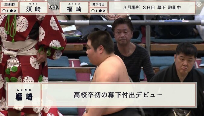 風格漂う坊主頭の福崎