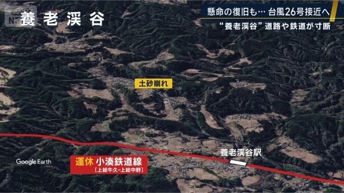 養老渓谷