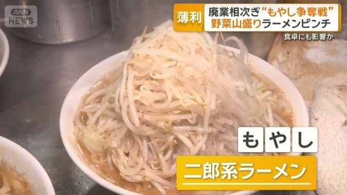 二郎系ラーメンの象徴