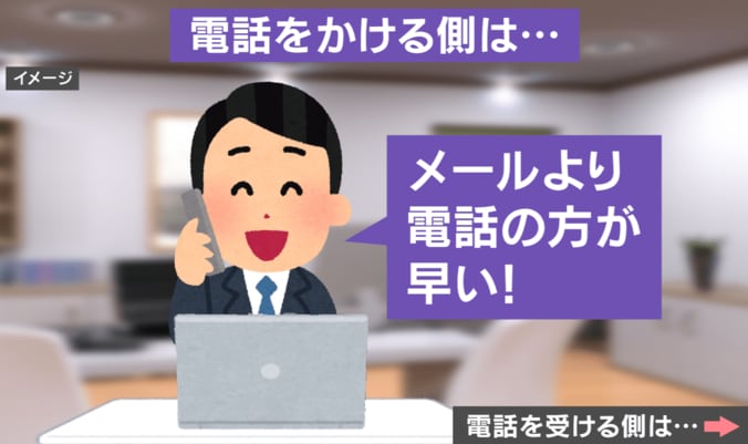 “仕事中の電話”にモヤモヤ