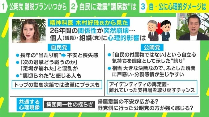 精神科医・木村好珠氏から見た“心理的影響”