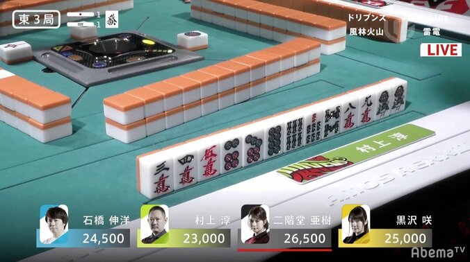 何かが起こるMリーグ！確率0.00158％の役満「地和」寸前に解説・実況も驚嘆／麻雀・大和証券Mリーグ 1枚目