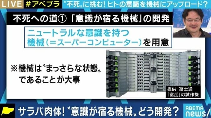 意識を機械にアップロードして“不老不死”を実現!? 東大准教授が提唱する可能性とは 2枚目