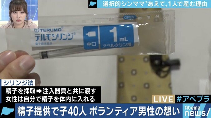 26歳にして40人以上の”父親”に…女性の悩みを救いたいと、結婚後も精子提供ボランティアを続ける男性 2枚目