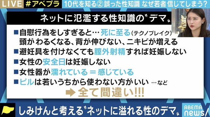 「相談を聞いていると、ヤバいと感じる。大人は教えてくれない」現役大学生の性教育プロデューサー・中島梨乃さんの危機感 1枚目