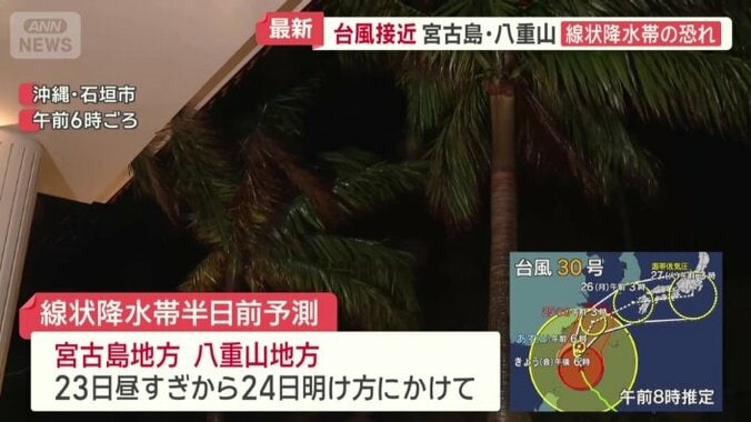 線状降水帯半日前予測
