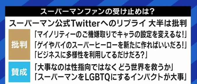 “新スーパーマンはバイセクシュアル”に賛否…時代ごとに社会問題や価値観を取り込んできたアメコミの“変わる力” 13枚目