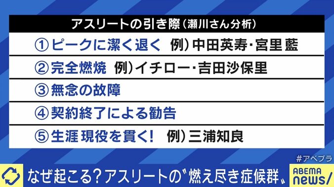 「金メダリストの“看板”で仕事をもらえるほど甘くない」五輪アスリート“第二の人生” 現役引退後の現実 3枚目