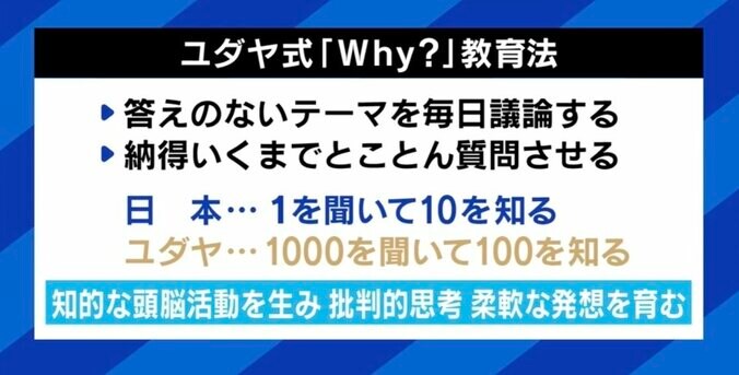 「ユダヤ人は迫害されてきた民族。兵役は大きな教育の場」 イスラエル国防軍諜報機関「8200部隊」出身者に聞く、革新的ビジネスを量産する国家システムとは 2枚目